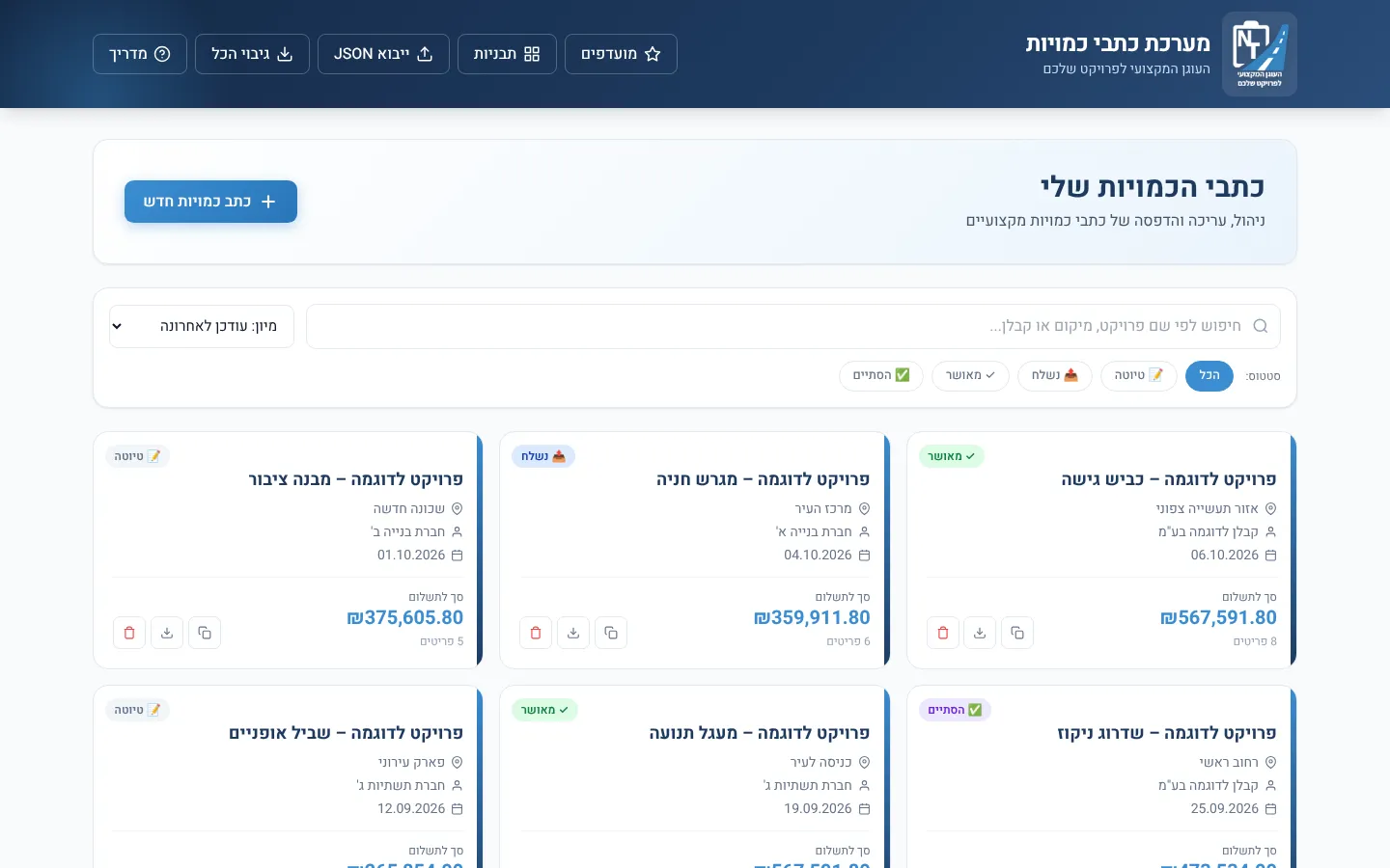 צילום מסך: מערכת כתבי כמויות