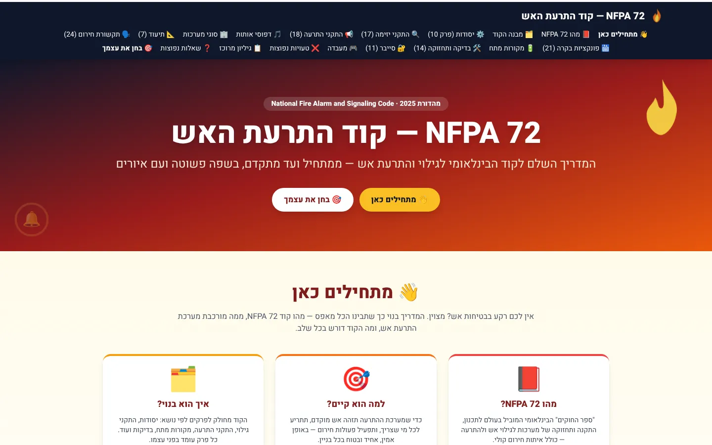צילום מסך: NFPA 72